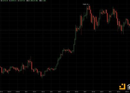 EMC Labs 比特币每周观察： 脆弱平衡中 BTC或迎短期考验缩略图