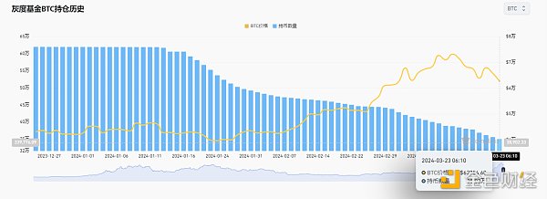 如果不通过 以太坊现货ETF会被什么理由拒？