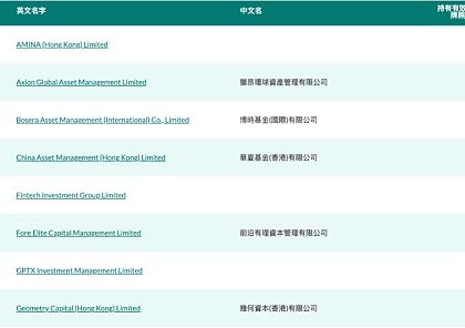 Geometry Capital HK获批香港证监会虚拟资产4、9号牌缩略图