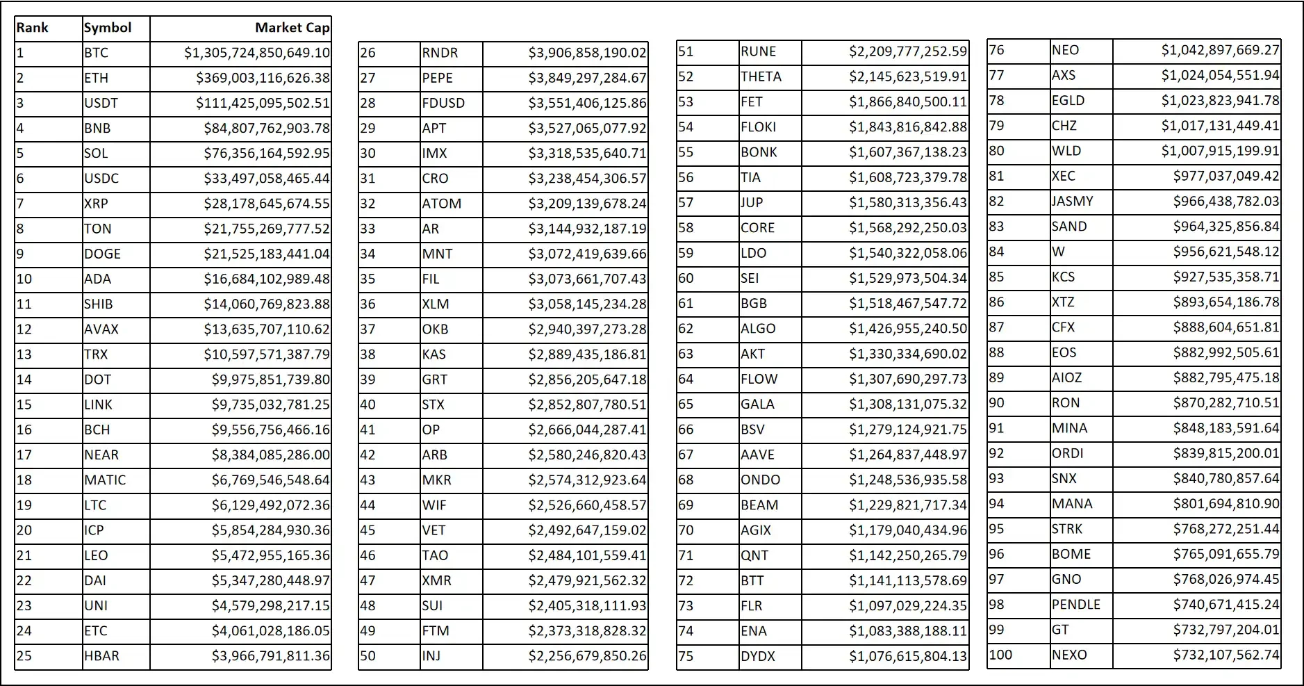 全面解读：为什么本轮牛市很不一样？