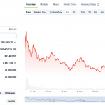 全景解读Bittensor的34个子网和发展趋势缩略图