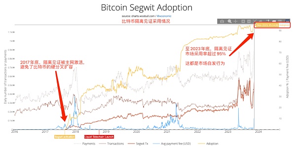 V神的傲慢与偏见