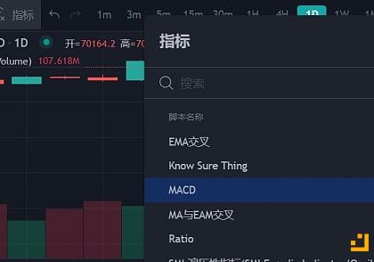 小K带您解读MACD高胜率战法缩略图