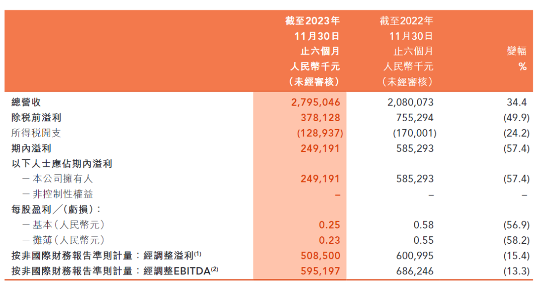 东方甄选的“文化外衣”，再也穿不住了吗？