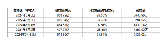 香港Web3，究竟行不行？