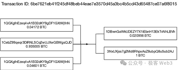 走近BTC：理解BitVM所需的背景知识