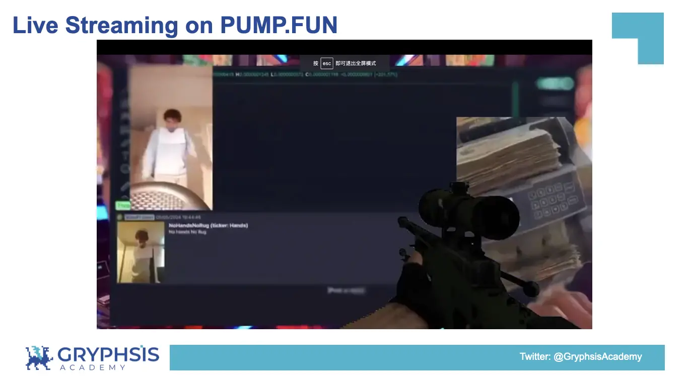 PUMP.FUN协议洞察：从Bonding Curve计算到盈利策略构建