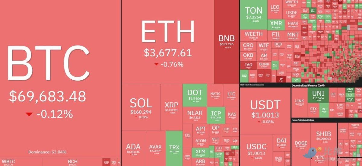 避险情绪升温，市场等待美联储降息指引缩略图