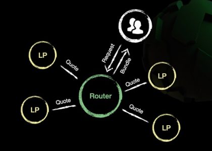 智能金融：从 AgentFi 到 FusionFi缩略图