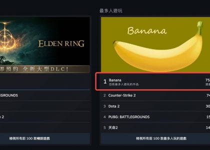 在线人数超75万人，「0撸点击」小游戏Banana风靡Steam缩略图