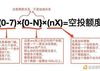 全网最理性 ZK 空投规则复盘缩略图