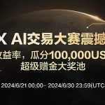 抢占先机 掘金牛市：3EX AI交易大赛重磅来袭 瓜分100,000USDT超级赠金缩略图