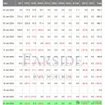 美国比特币 ETF 流出量达 5.45 亿美元  BTC 即将跌至 6 万美元？缩略图