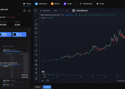 BTC生态工具指南：跟踪聪明钱动向，抓住下一个百倍符文缩略图