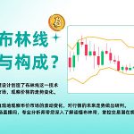 小K带您解读布林线的由来与战法缩略图