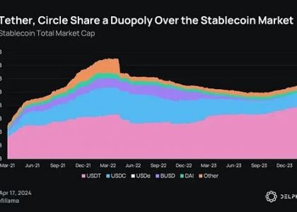 Delphi Digital：Ethena 的崛起 解析新兴的合成美元缩略图