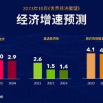 2024年加密信用卡市场全景：全球经济复苏中的加密革命缩略图