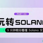 5分钟教你看懂Solana交易缩略图