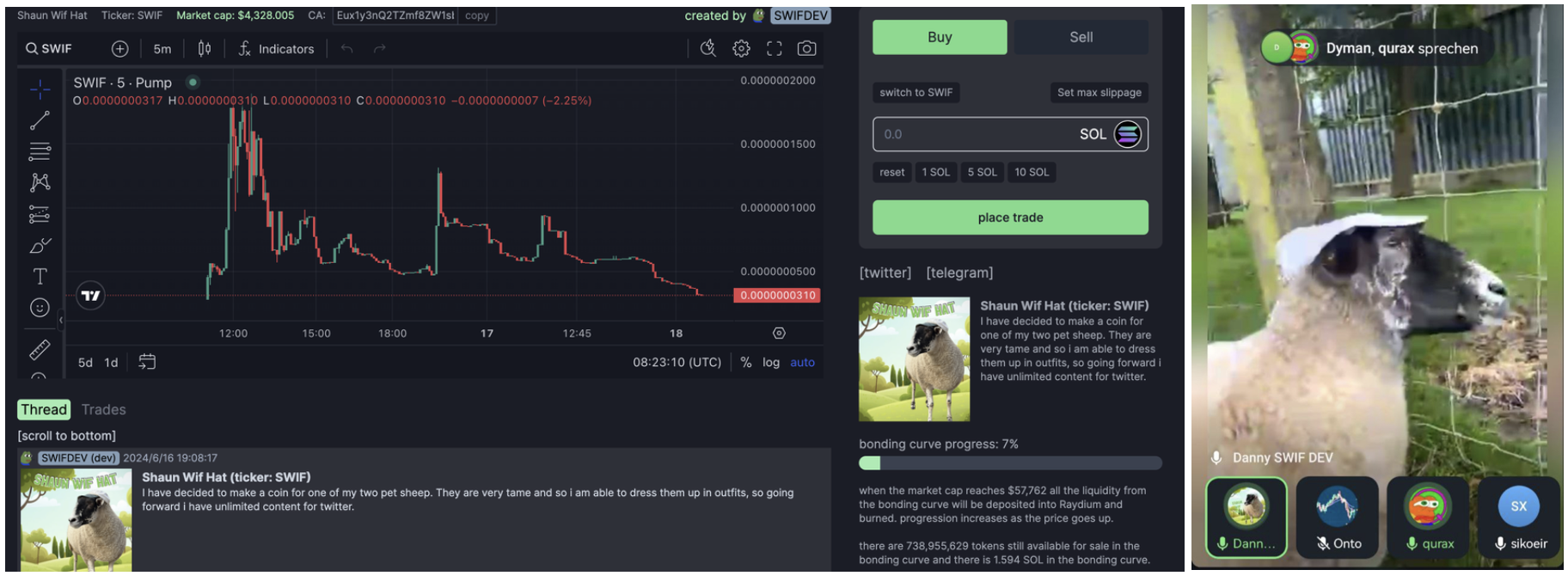 当直播发生在Web3：Pump.fun会跑出「直播神盘」吗？