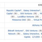 Solana上的游戏链新星：SonicEVM全面解析缩略图