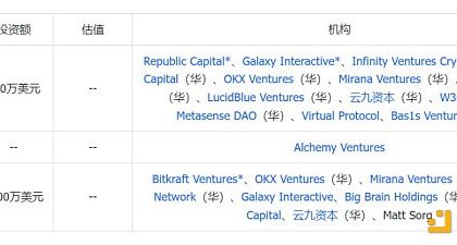 Solana上的游戏链新星：SonicEVM全面解析缩略图