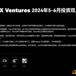 OKX Ventures 2024年5-6月投资双月报：多领域稳中向好 对市场前景保持乐观缩略图