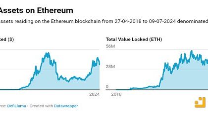 ETH要起飞了吗？缩略图