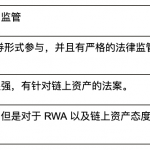 从EIP角度来解读RWA的前世今身缩略图