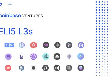 Coinbase Ventures：Layer3，加密世界的「AWS」时刻缩略图