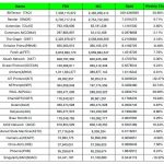 FMG INDEX解析：WEB 3 AI有何机遇与挑战？缩略图