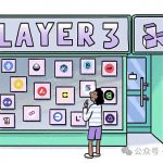 聚合的力量: Layer 3缩略图