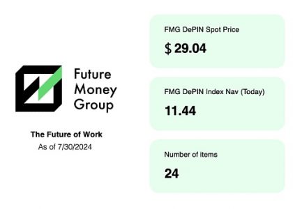 FMG市场观察：降息渐近大选利好 牛市已启动？缩略图