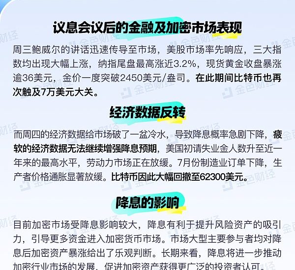 金色图览 | 聚焦降息事件对加密市场的影响缩略图