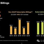 MicroStrategy：持有 226,500 个 BTC缩略图