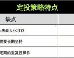 策略实测01 ｜ OKX与AICoin研究院：定投策略缩略图