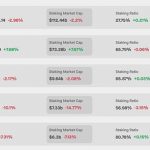 Ethereum vs. Solana：优势与挑战缩略图