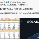 揭示Solana数据误解背后的真相缩略图