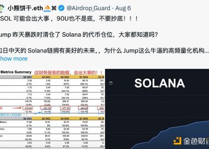 揭示Solana数据误解背后的真相缩略图