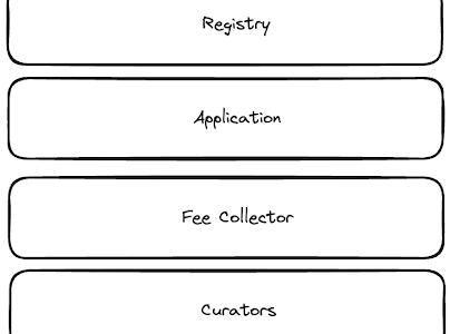 a16z：协议代币如何产生现金流？缩略图