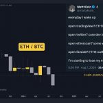 剖析当下加密领域盛行的四种观点缩略图