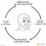 「AMM」 VS 「CLOB」：两种交易模式谁更胜一筹？缩略图