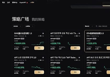 3EX CryptoGPT —— 让收益更简单缩略图