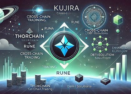 RUNE 收购 Kujira：能否再造 DeFi “淘金”热缩略图