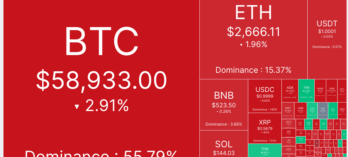 超10亿美元USDT从交易所流出，BTC面临上行阻力缩略图