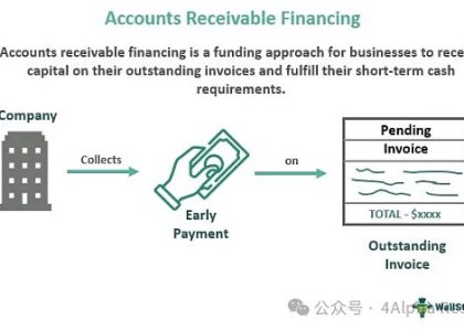 抓住 Solana 的下一个新叙事 一文读懂 PayFi缩略图